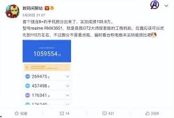 知名数码博主最新爆料,知名博主揭秘神秘新品，性能与颜值双升级！