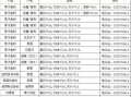 广州兄弟俩爆料新闻最新,揭秘家族企业惊人内幕