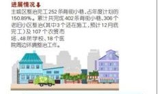 重庆重点爆料事件最新情况,真相揭晓，影响深远