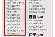 最新高校爆料事件新闻,揭秘校园内幕引发社会关注