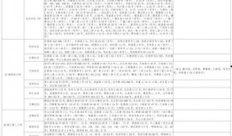 媒体爆料大全最新视频下载,独家内容抢先看！