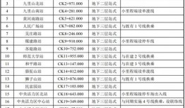 星煌官方爆料最新消息,揭秘神秘宇宙探险计划