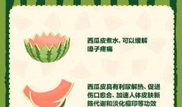 请吃瓜免费阅读,揭秘请吃瓜的阅读奇遇