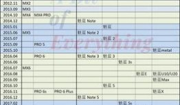 爆料起名规则最新,创意无限，命名新风尚
