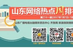 山东新闻热点爆料热线