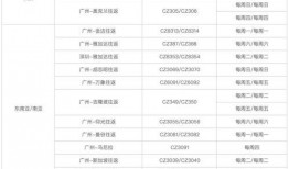赣榆楼盘爆料信息大全最新,最新信息大盘点，揭秘热门项目详情